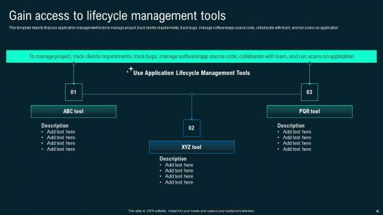 Business_Application_Development_Playbook_Ppt_PowerPoint_Presentation_Complete_Deck_With_Slides_Slide_15.jpg