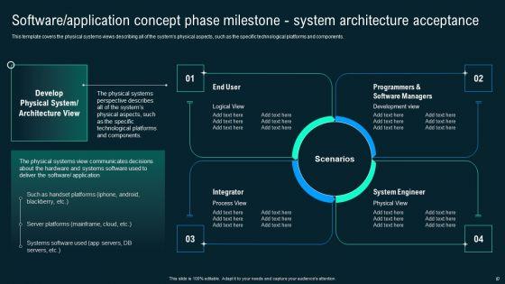 Business_Application_Development_Playbook_Ppt_PowerPoint_Presentation_Complete_Deck_With_Slides_Slide_17.jpg