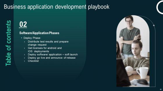 Business_Application_Development_Playbook_Ppt_PowerPoint_Presentation_Complete_Deck_With_Slides_Slide_32.jpg
