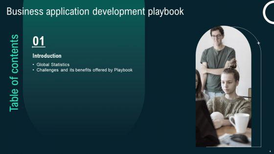 Business_Application_Development_Playbook_Ppt_PowerPoint_Presentation_Complete_Deck_With_Slides_Slide_4.jpg