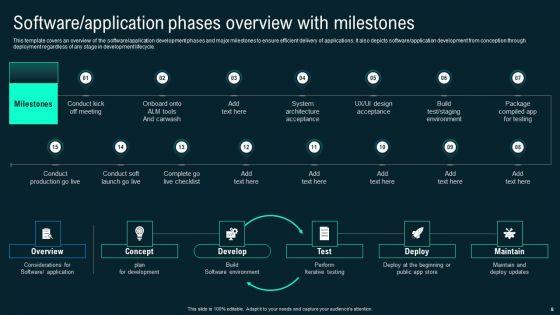 Business_Application_Development_Playbook_Ppt_PowerPoint_Presentation_Complete_Deck_With_Slides_Slide_8.jpg