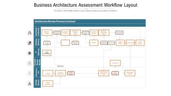 Business_Architecture_Assessment_Workflow_Layout_Ppt_PowerPoint_Presentation_File_Inspiration_PDF_Slide_1.jpg