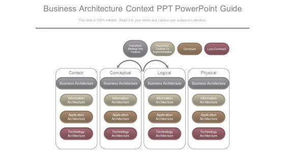 Business_Architecture_Context_Ppt_Powerpoint_Guide_1.jpg