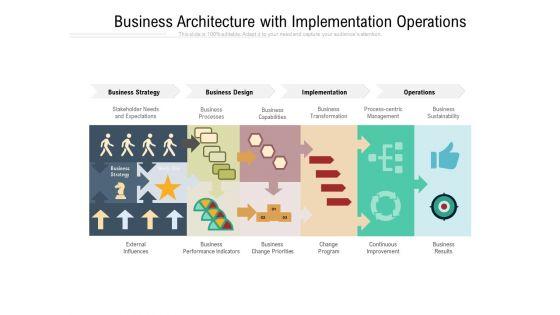Business_Architecture_With_Implementation_Operations_Ppt_PowerPoint_Presentation_Styles_Icon_PDF_Slide_1.jpg
