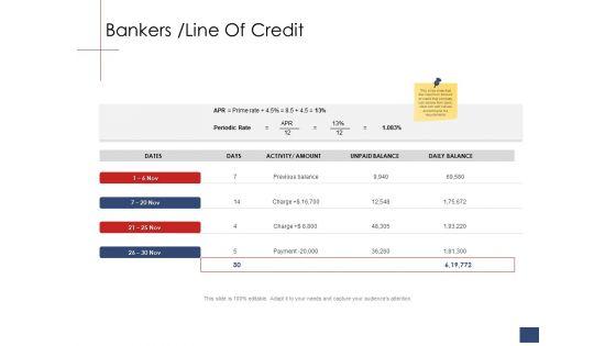 Business_Assessment_Outline_Bankers_Line_Of_Credit_Ppt_Layouts_Skills_PDF_Slide_1.jpg