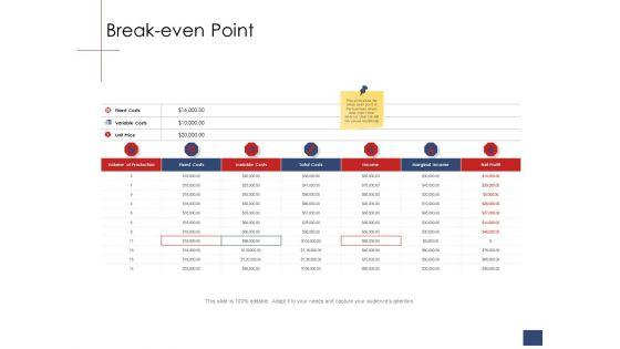 Business_Assessment_Outline_Break_Even_Point_Ppt_Model_Example_Topics_PDF_Slide_1.jpg