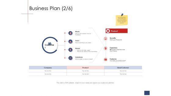 Business_Assessment_Outline_Business_Plan_Benefits_Ppt_Infographic_Template_Master_Slide_PDF_Slide_1.jpg