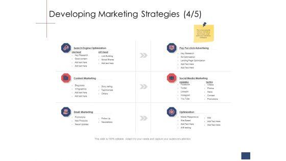 Business_Assessment_Outline_Developing_Marketing_Strategies_Ppt_Styles_Layout_PDF_Slide_1.jpg