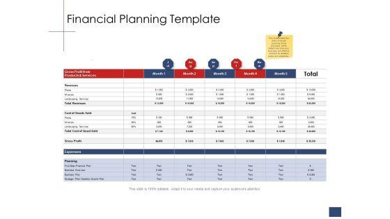 Business_Assessment_Outline_Financial_Planning_Template_Ppt_File_Structure_PDF_Slide_1.jpg