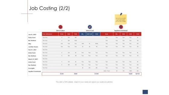Business_Assessment_Outline_Job_Costing_Cost_Ppt_Files_PDF_Slide_1.jpg