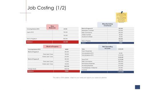 Business_Assessment_Outline_Job_Costing_Ppt_Inspiration_Introduction_PDF_Slide_1.jpg