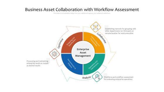 Business_Asset_Collaboration_With_Workflow_Assessment_Ppt_PowerPoint_Presentation_File_Backgrounds_PDF_Slide_1.jpg
