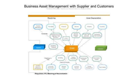 Business_Asset_Management_With_Supplier_And_Customers_Ppt_PowerPoint_Presentation_Gallery_Example_Topics_PDF_Slide_1.jpg