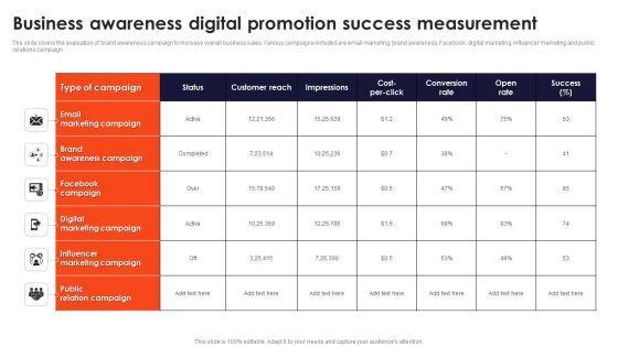 Business_Awareness_Digital_Promotion_Success_Measurement_Ideas_PDF_Slide_1.jpg