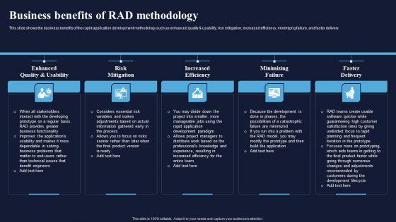 Business_Benefits_Of_RAD_Methodology_Integrating_RAD_Model_To_Simplify_Ideas_PDF_Slide_1.jpg