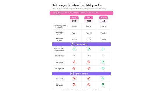 Business_Brand_Building_Proposal_Example_Document_Report_Doc_Pdf_Ppt_Slide_12.jpg
