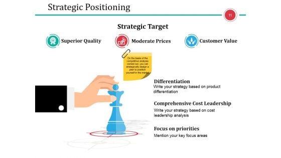 Business_Branding_Model_Ppt_PowerPoint_Presentation_Complete_Deck_With_Slides_Slide_11.jpg