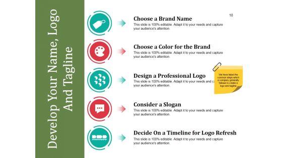 Business_Branding_Model_Ppt_PowerPoint_Presentation_Complete_Deck_With_Slides_Slide_18.jpg