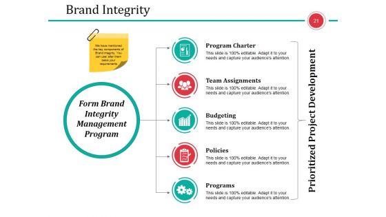 Business_Branding_Model_Ppt_PowerPoint_Presentation_Complete_Deck_With_Slides_Slide_21.jpg