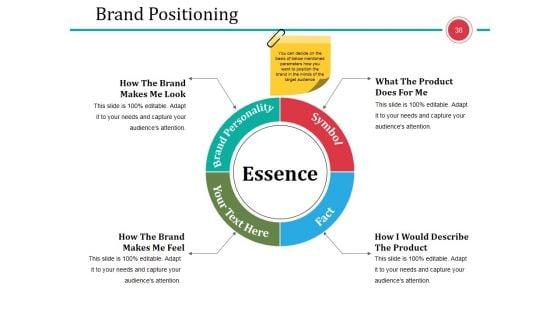 Business_Branding_Model_Ppt_PowerPoint_Presentation_Complete_Deck_With_Slides_Slide_38.jpg