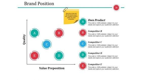 Business_Branding_Model_Ppt_PowerPoint_Presentation_Complete_Deck_With_Slides_Slide_39.jpg