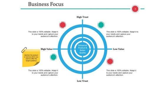 Business_Branding_Model_Ppt_PowerPoint_Presentation_Complete_Deck_With_Slides_Slide_3.jpg