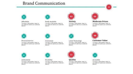 Business_Branding_Model_Ppt_PowerPoint_Presentation_Complete_Deck_With_Slides_Slide_42.jpg