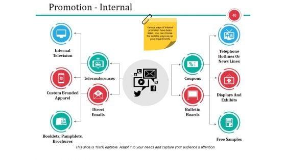 Business_Branding_Model_Ppt_PowerPoint_Presentation_Complete_Deck_With_Slides_Slide_46.jpg
