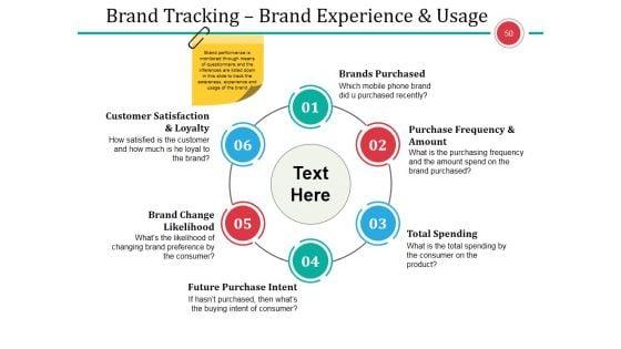 Business_Branding_Model_Ppt_PowerPoint_Presentation_Complete_Deck_With_Slides_Slide_50.jpg