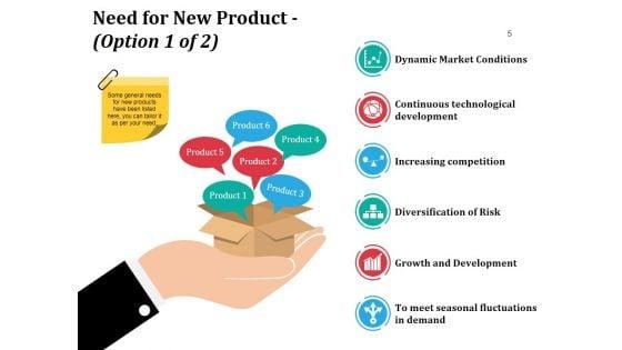 Business_Branding_Model_Ppt_PowerPoint_Presentation_Complete_Deck_With_Slides_Slide_5.jpg