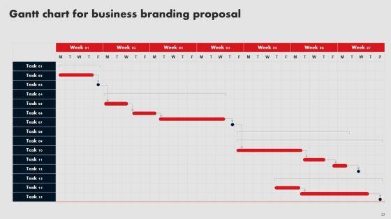 Business_Branding_Proposal_Ppt_PowerPoint_Presentation_Complete_Deck_Slide_22.jpg
