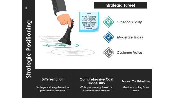 Business_Branding_Proposal_Ppt_PowerPoint_Presentation_Complete_Deck_With_Slides_Slide_11.jpg