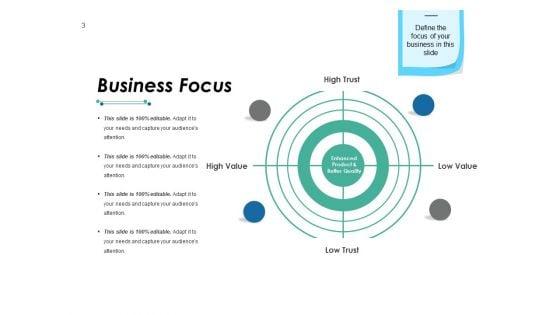 Business_Branding_Proposal_Ppt_PowerPoint_Presentation_Complete_Deck_With_Slides_Slide_3.jpg