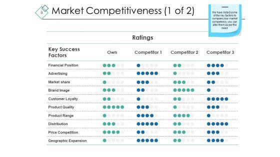 Business_Branding_Proposal_Ppt_PowerPoint_Presentation_Complete_Deck_With_Slides_Slide_9.jpg