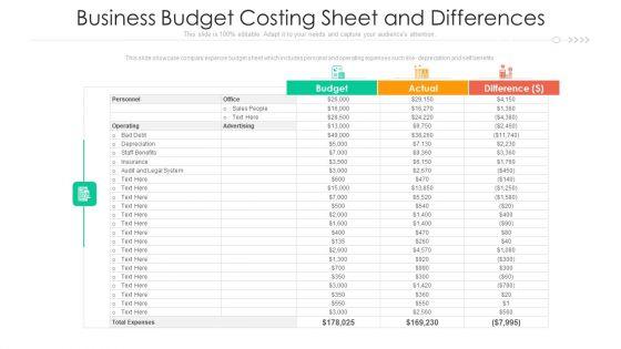 Business_Budget_Costing_Sheet_And_Differences_Ppt_PowerPoint_Presentation_Summary_Format_Ideas_PDF_Slide_1.jpg