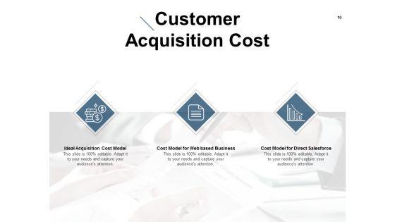 Business_Campaigning_Ppt_PowerPoint_Presentation_Complete_Deck_With_Slides_Slide_10.jpg