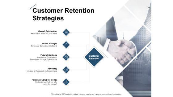 Business_Campaigning_Ppt_PowerPoint_Presentation_Complete_Deck_With_Slides_Slide_15.jpg