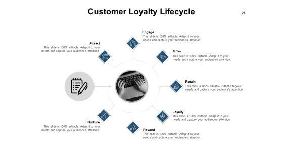 Business_Campaigning_Ppt_PowerPoint_Presentation_Complete_Deck_With_Slides_Slide_20.jpg