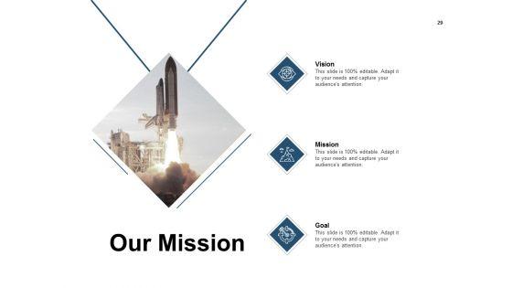 Business_Campaigning_Ppt_PowerPoint_Presentation_Complete_Deck_With_Slides_Slide_29.jpg