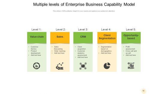 Business_Capability_Maturity_Model_Innovation_Planning_Ppt_PowerPoint_Presentation_Complete_Deck_Slide_10.jpg