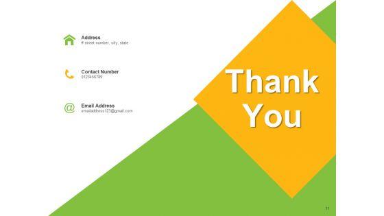 Business_Capability_Maturity_Model_Innovation_Planning_Ppt_PowerPoint_Presentation_Complete_Deck_Slide_11.jpg
