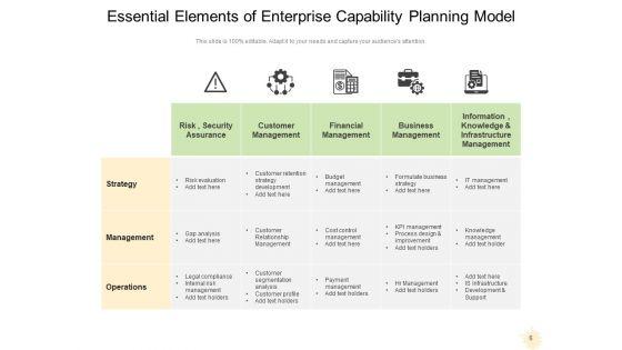 Business_Capability_Maturity_Model_Innovation_Planning_Ppt_PowerPoint_Presentation_Complete_Deck_Slide_6.jpg