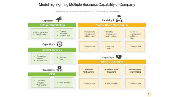 Business_Capability_Maturity_Model_Innovation_Planning_Ppt_PowerPoint_Presentation_Complete_Deck_Slide_8.jpg