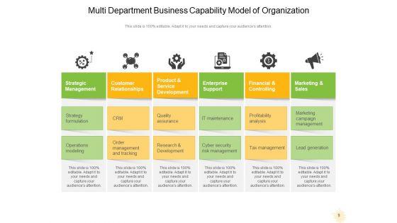 Business_Capability_Maturity_Model_Innovation_Planning_Ppt_PowerPoint_Presentation_Complete_Deck_Slide_9.jpg