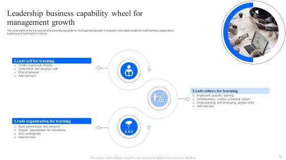 Business_Capability_Wheel_Ppt_PowerPoint_Presentation_Complete_Deck_With_Slides_Slide_12.jpg