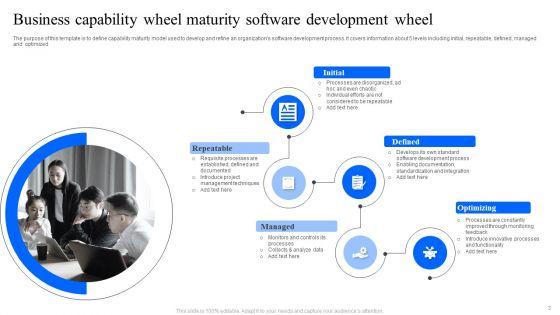 Business_Capability_Wheel_Ppt_PowerPoint_Presentation_Complete_Deck_With_Slides_Slide_3.jpg