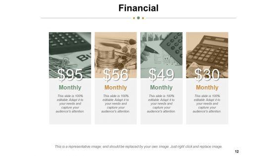 Business_Capacity_Ppt_PowerPoint_Presentation_Complete_Deck_With_Slides_Slide_12.jpg