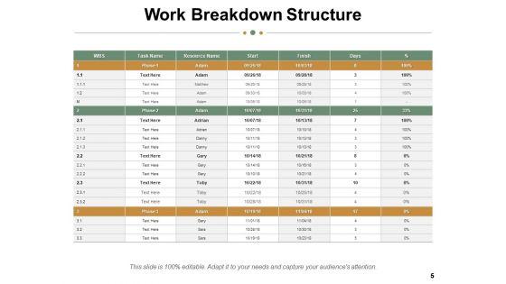 Business_Capacity_Ppt_PowerPoint_Presentation_Complete_Deck_With_Slides_Slide_5.jpg