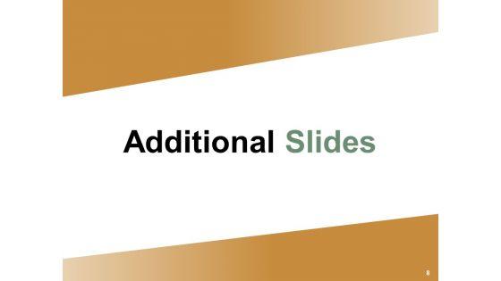 Business_Capacity_Ppt_PowerPoint_Presentation_Complete_Deck_With_Slides_Slide_8.jpg