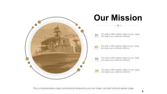 Business_Capacity_Ppt_PowerPoint_Presentation_Complete_Deck_With_Slides_Slide_9.jpg